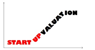 StartupValue